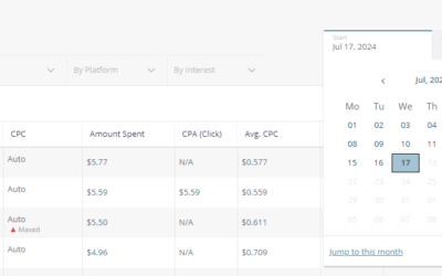 Outbrain now displaying real time reporting (sort of)